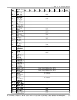 Предварительный просмотр 121 страницы ITT 3610 i-FRAME Manual