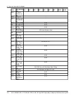 Предварительный просмотр 124 страницы ITT 3610 i-FRAME Manual