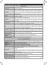 Предварительный просмотр 17 страницы ITT 42F-7275 Manual