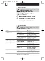 Предварительный просмотр 21 страницы ITT A 402 Series Installation And Operating Instructions Manual