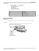 Preview for 7 page of ITT Advantage Actuator 2.0 Maintenance Manual