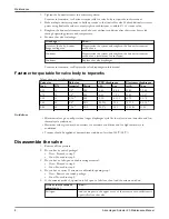 Preview for 10 page of ITT Advantage Actuator 2.0 Maintenance Manual