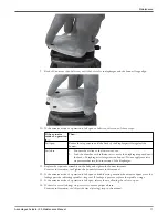 Preview for 13 page of ITT Advantage Actuator 2.0 Maintenance Manual