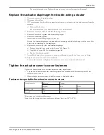 Preview for 17 page of ITT Advantage Actuator 2.0 Maintenance Manual