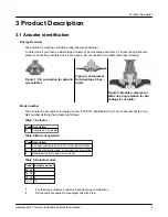 Предварительный просмотр 7 страницы ITT B216 Installation And Operation Manual