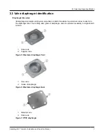 Предварительный просмотр 9 страницы ITT B216 Installation And Operation Manual