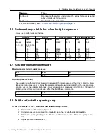 Предварительный просмотр 13 страницы ITT B216 Installation And Operation Manual