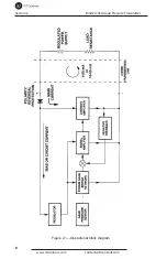 Предварительный просмотр 8 страницы ITT BARTON 763A User Manual