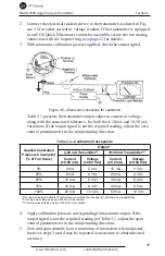 Предварительный просмотр 17 страницы ITT BARTON 763A User Manual