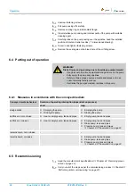 Предварительный просмотр 58 страницы ITT Bornemann SLH-4G Operating Instructions Manual