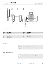 Предварительный просмотр 19 страницы ITT Bornemann SLH-4U Operating Instructions Manual