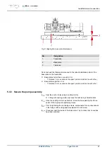 Предварительный просмотр 31 страницы ITT Bornemann SLH-4U Operating Instructions Manual