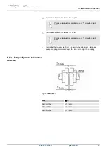 Предварительный просмотр 33 страницы ITT Bornemann SLH-4U Operating Instructions Manual