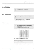 Предварительный просмотр 72 страницы ITT Bornemann SLH-4U Operating Instructions Manual