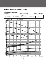 Preview for 19 page of ITT BPHV User Manual