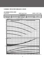 Preview for 25 page of ITT BPHV User Manual