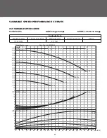 Preview for 27 page of ITT BPHV User Manual