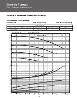 Preview for 32 page of ITT BPHV User Manual