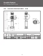 Preview for 44 page of ITT BPHV User Manual