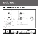 Preview for 46 page of ITT BPHV User Manual