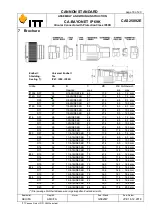 Предварительный просмотр 18 страницы ITT CA-BAYONET Assembly And Wiring Instructions