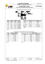 Предварительный просмотр 19 страницы ITT CA-BAYONET Assembly And Wiring Instructions