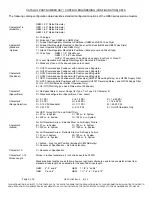 Preview for 3 page of ITT Conoflow GB50 Series Instruction And Maintenance Manual