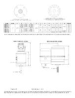 Preview for 6 page of ITT Conoflow GB50 Series Instruction And Maintenance Manual