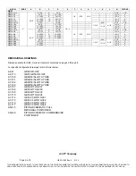 Preview for 8 page of ITT Conoflow GB50 Series Instruction And Maintenance Manual