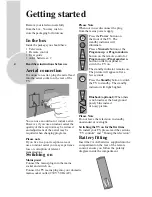 Предварительный просмотр 5 страницы ITT CTV 21-50ST User Manual