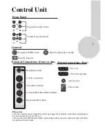 Предварительный просмотр 6 страницы ITT CTV 21-50ST User Manual