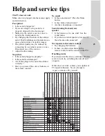 Предварительный просмотр 26 страницы ITT CTV 21-50ST User Manual