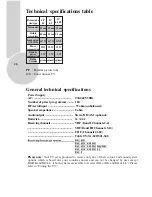 Предварительный просмотр 27 страницы ITT CTV 21-50ST User Manual