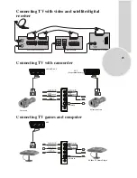 Предварительный просмотр 26 страницы ITT CTV 29-100-1 ST Operating Instructions Manual