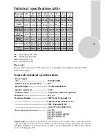 Предварительный просмотр 28 страницы ITT CTV 29-100-1 ST Operating Instructions Manual