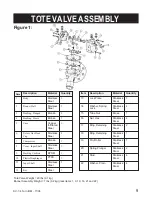 Preview for 9 page of ITT Dia-Flo Instruction Manual