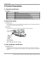 Предварительный просмотр 8 страницы ITT Engineered Valves 903 Installation, Operation And Maintenance Manual