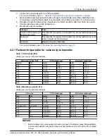 Предварительный просмотр 11 страницы ITT Engineered Valves 903 Installation, Operation And Maintenance Manual