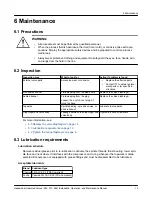 Предварительный просмотр 15 страницы ITT Engineered Valves 903 Installation, Operation And Maintenance Manual