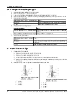 Предварительный просмотр 18 страницы ITT Engineered Valves 903 Installation, Operation And Maintenance Manual