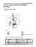 Предварительный просмотр 21 страницы ITT Engineered Valves 903 Installation, Operation And Maintenance Manual