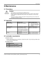 Предварительный просмотр 23 страницы ITT Engineered Valves BioviZion Installation, Operation And Maintenance Manual