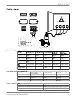 Предварительный просмотр 17 страницы ITT Flygt 3102 Service And Repair Instructions