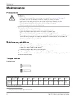 Предварительный просмотр 24 страницы ITT Flygt 3102 Service And Repair Instructions