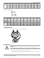 Предварительный просмотр 25 страницы ITT Flygt 3102 Service And Repair Instructions