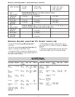 Preview for 3 page of ITT Flygt 4901 Installation, Care And Maintenance