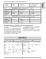 Preview for 10 page of ITT Flygt 4901 Installation, Care And Maintenance