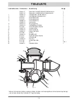 Preview for 15 page of ITT Flygt 4901 Installation, Care And Maintenance