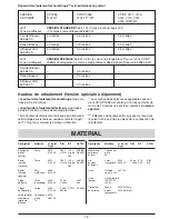 Preview for 17 page of ITT Flygt 4901 Installation, Care And Maintenance