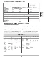 Preview for 25 page of ITT Flygt 4901 Installation, Care And Maintenance